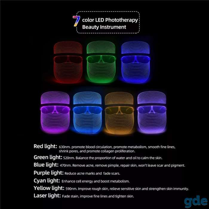 LED маска для ухода за кожей лица. Косметология. Омоложение., фотография 5
