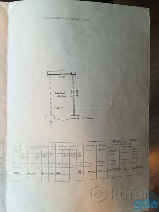 Продам гараж в отличном месте в хорошем состоянии, ул. Скорины. 4В, фотография 1
