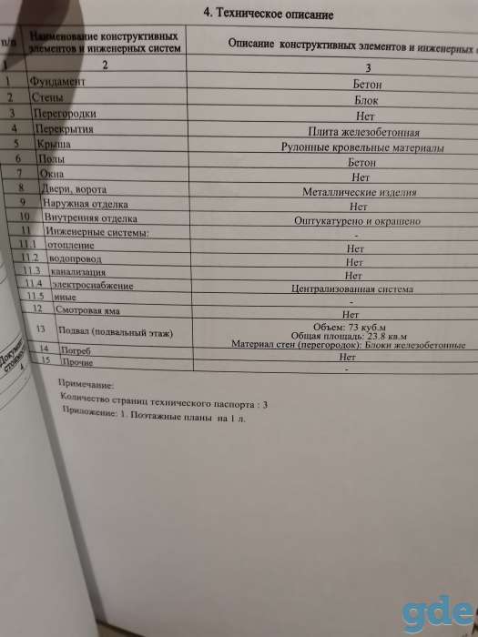 Продам гараж, Дёмина, фотография 5