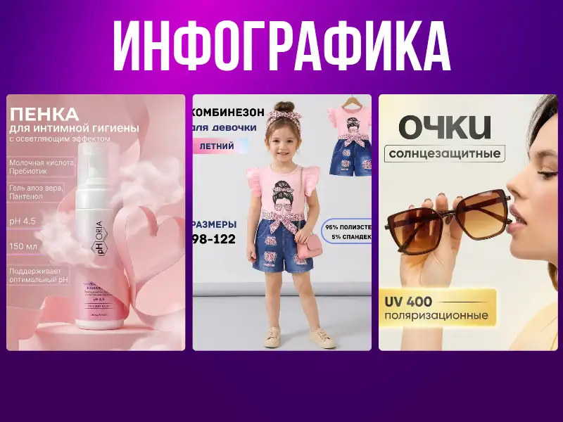 Инфографика для маркетплейсов Ozon, Wildberries, фотография 11