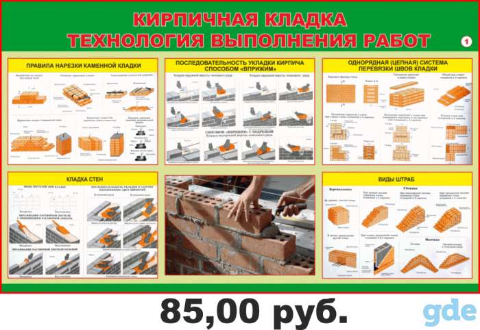 Стенды для колледжа и автошколы, фотография 6