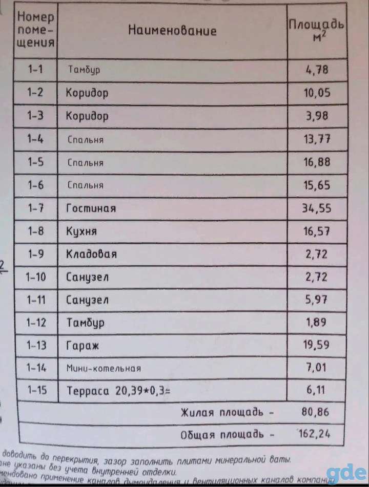 Продам законсервированный дом в Чижевичах (п.Отрубы), фотография 2