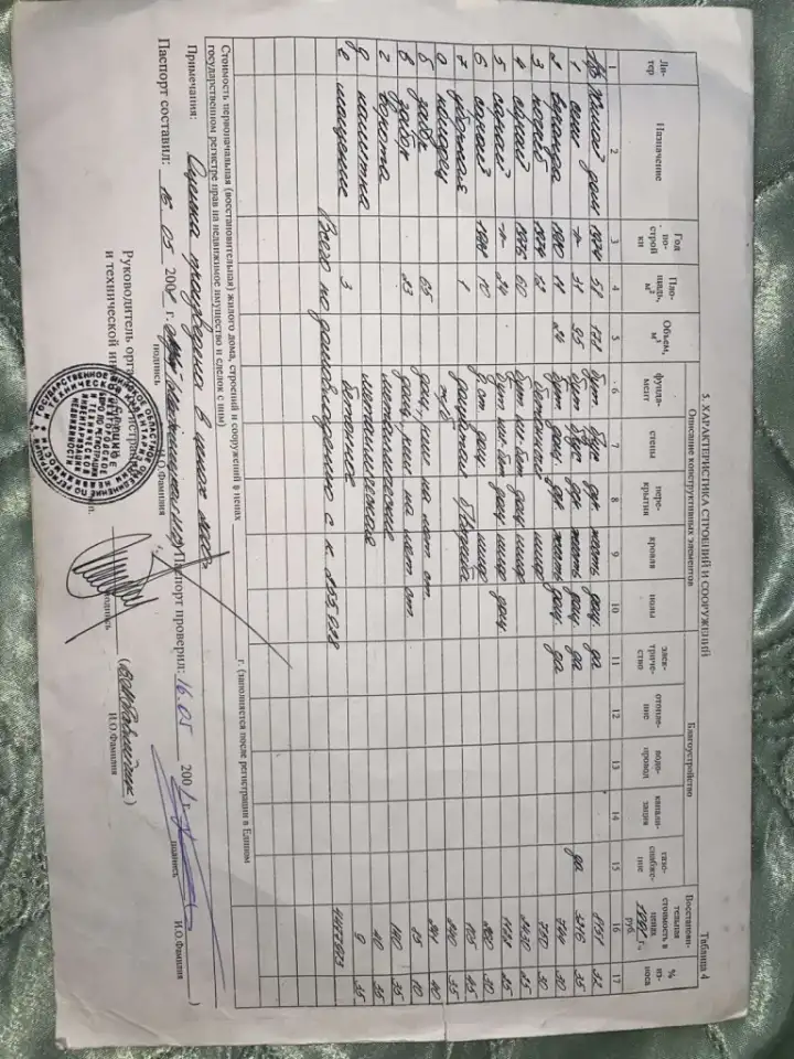 Продается дом не далеко от города Солигорска, 1-й переулок, 44, деревня Беличи, Беличский сельсовет, Слуцкий район, фотография 7