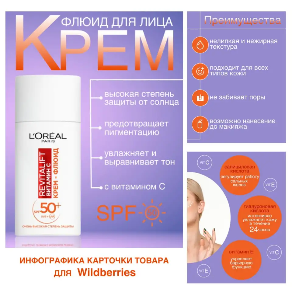 Инфографика для маркетплейсов, фотография 3