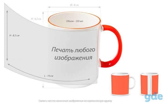 Печать на кружках, фотография 1