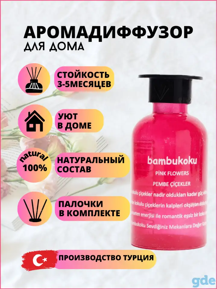 Инфографика для маркетплейсов, фотография 7