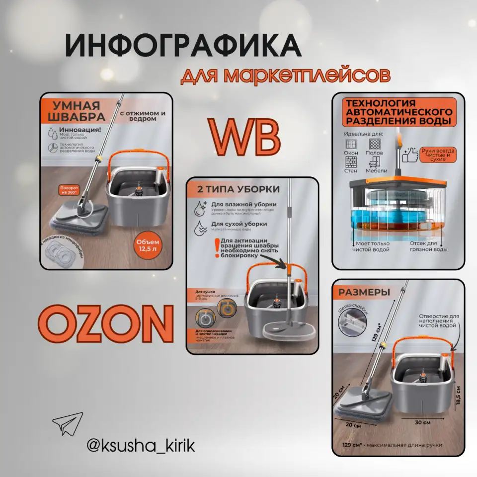 Инфографика для маркетплейсов, фотография 9