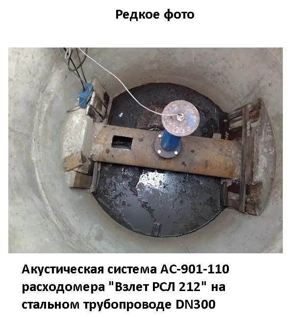 Ультразвуковые расходомеры-счетчики Взлет РСЛ для учета сточных вод в открытых каналах, фотография 16