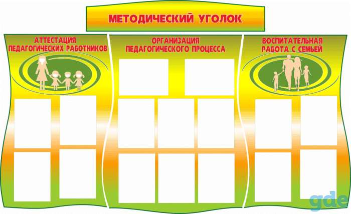 Стенды для детского сада, фотография 7