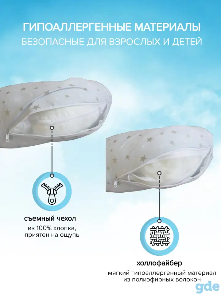 Подушка для беременных, фотография 2