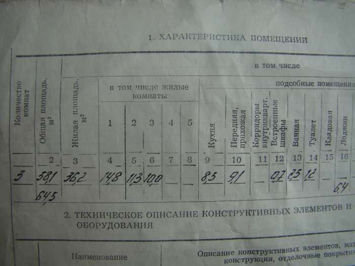 продается квартира Советская3, фотография 2