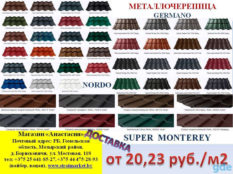 Продам профнастил, металлочерепицу, фотография 1
