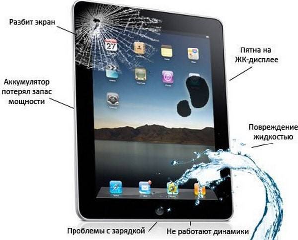 Профессиональный ремонт планшетов, фотография 1