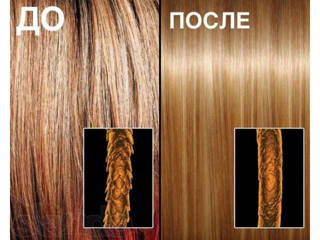 Кератиновое выпрямление волос, фотография 2