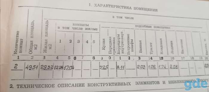 Продажа 2 квартира, Г. ул. Энтузиастов, д 66, фотография 2