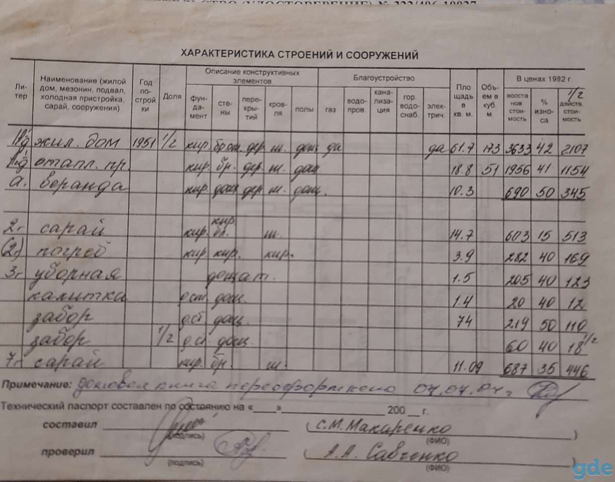 Продам пол дома, Улица Володарского д.45, фотография 3