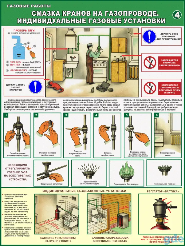 Газовые работы, баллоны и установки. Плакаты по охране труда, фотография 8