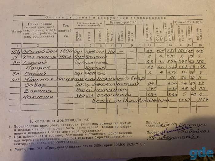 Продам жилой дом с участком, Минская область, ул. Красноармейская, д. 22, фотография 3