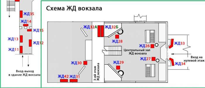 Акция!!! реклама на железнодорожном вокзале в городе минске, фотография 2