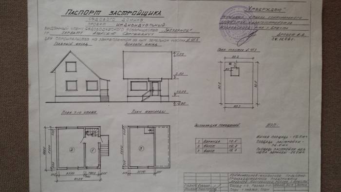 Дача с домом с.т. Заозерное Брест, фотография 3