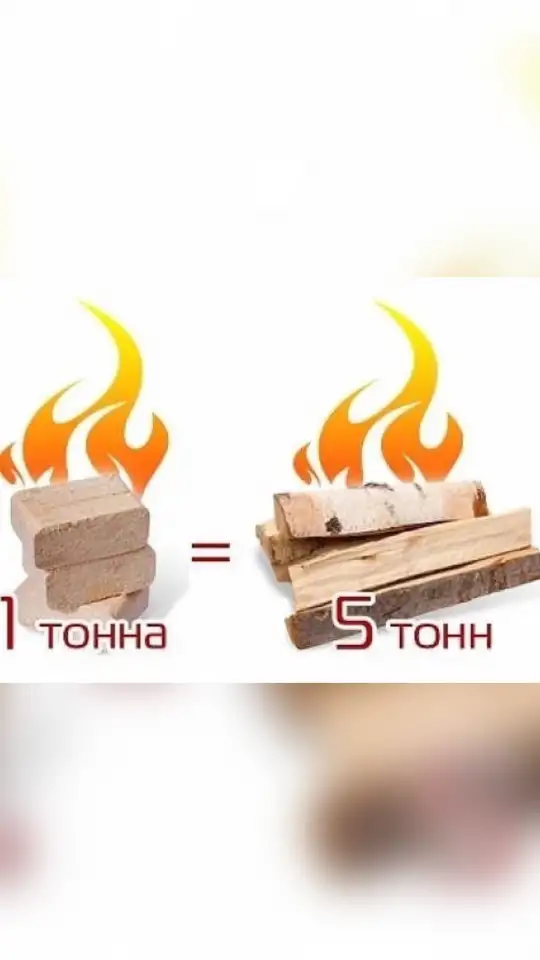 ДРОВА НЕ ПОКУПАЙ! Прошлый век! БРИКЕТЫ ТОПЛИВНЫЕ от ПРОИЗВОДИТЕЛЯ, фотография 3