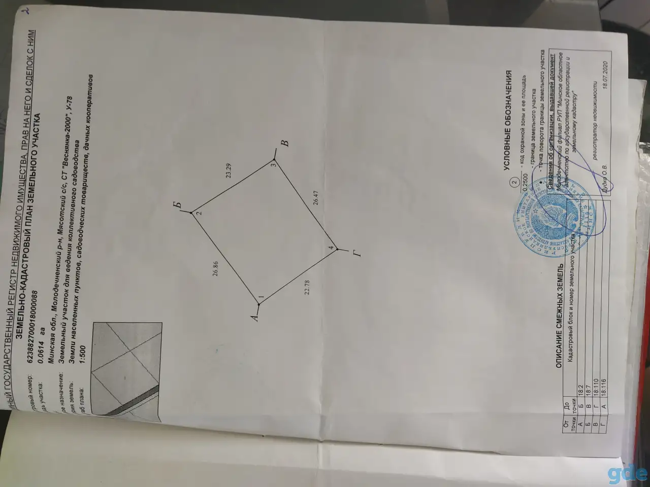 Все вопросы по телефону., фотография 2
