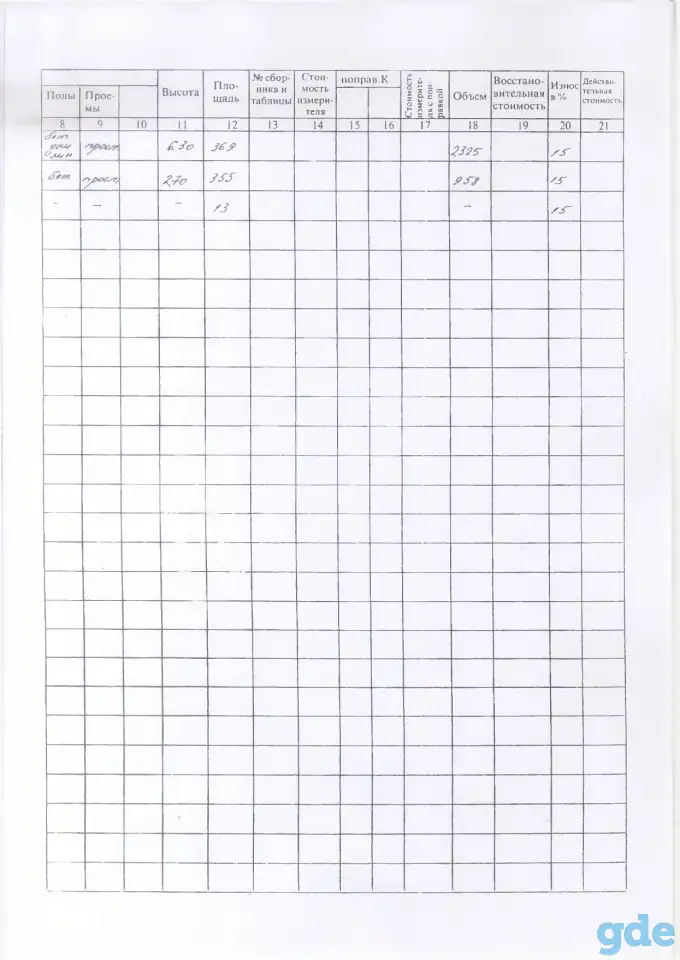 Продажа административного здания, Минская обл., р-н,, фотография 7