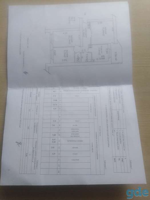 Продам 3х комнатную квартиру г. Мозырь б. Юности дом 1, фотография 1