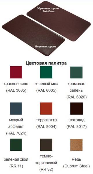 Металлочерепица Grand Line покрытии Quarzit (Кварцит)., фотография 4