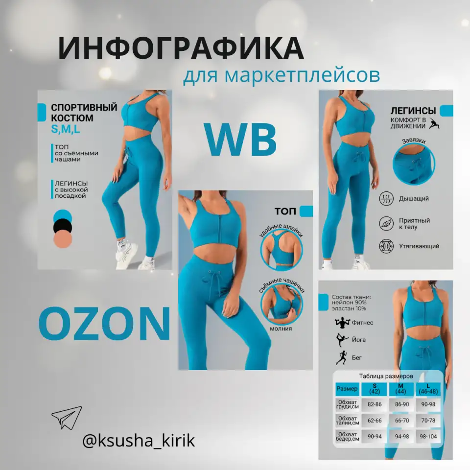 Инфографика для маркетплейсов, фотография 8