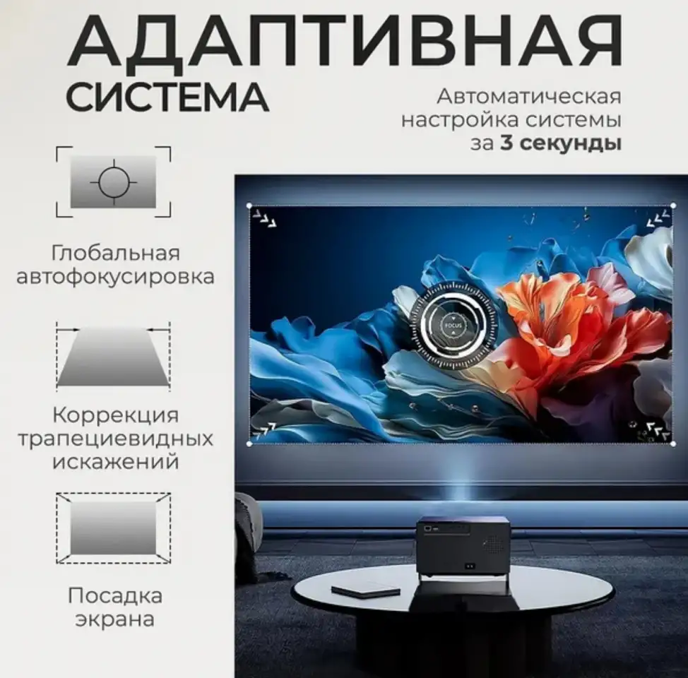 Проектор Luckyroad Z3, фотография 4