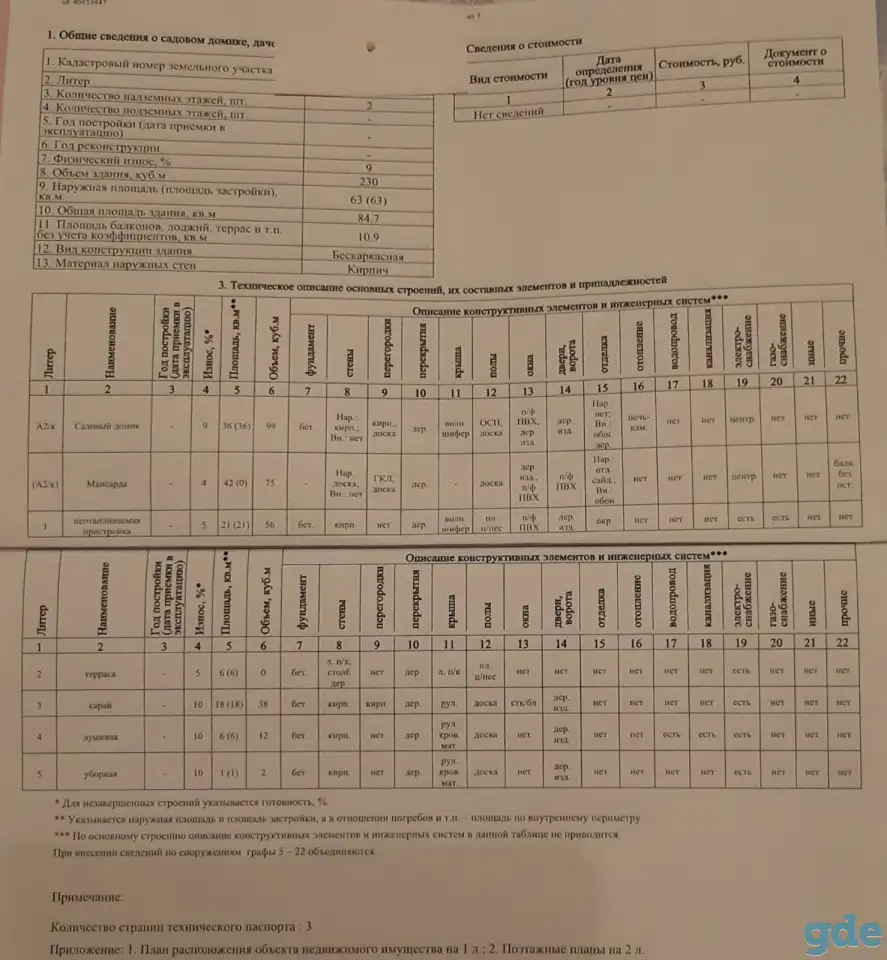 Продажа дачи, фотография 4
