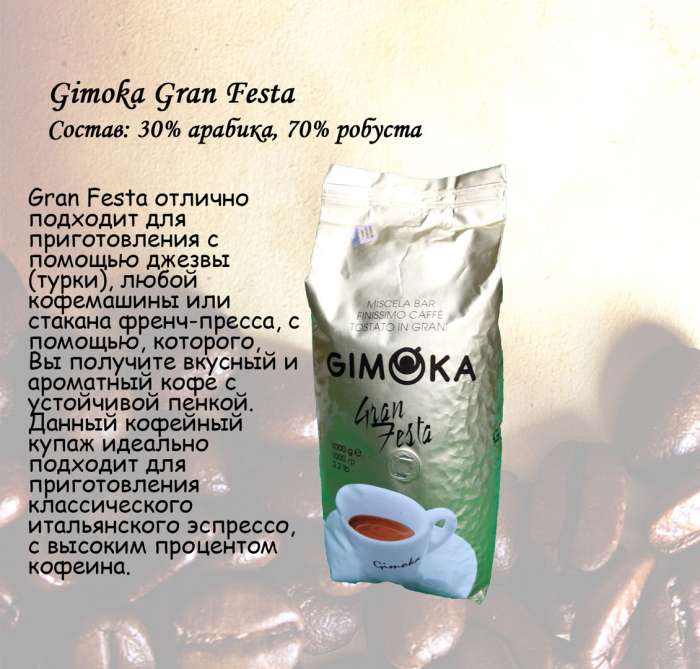 Кофе для кофейни, бара, ресторана, офиса, кафе, фотография 1