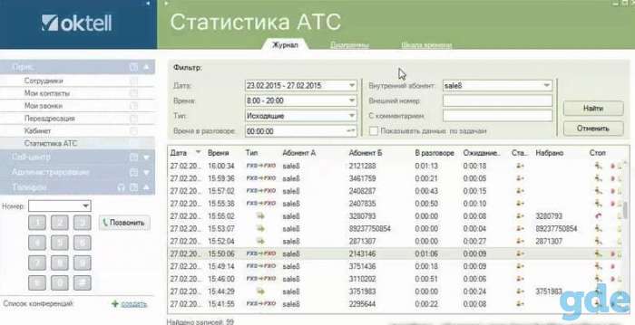 Заказать настройку ip АТС Oktell 