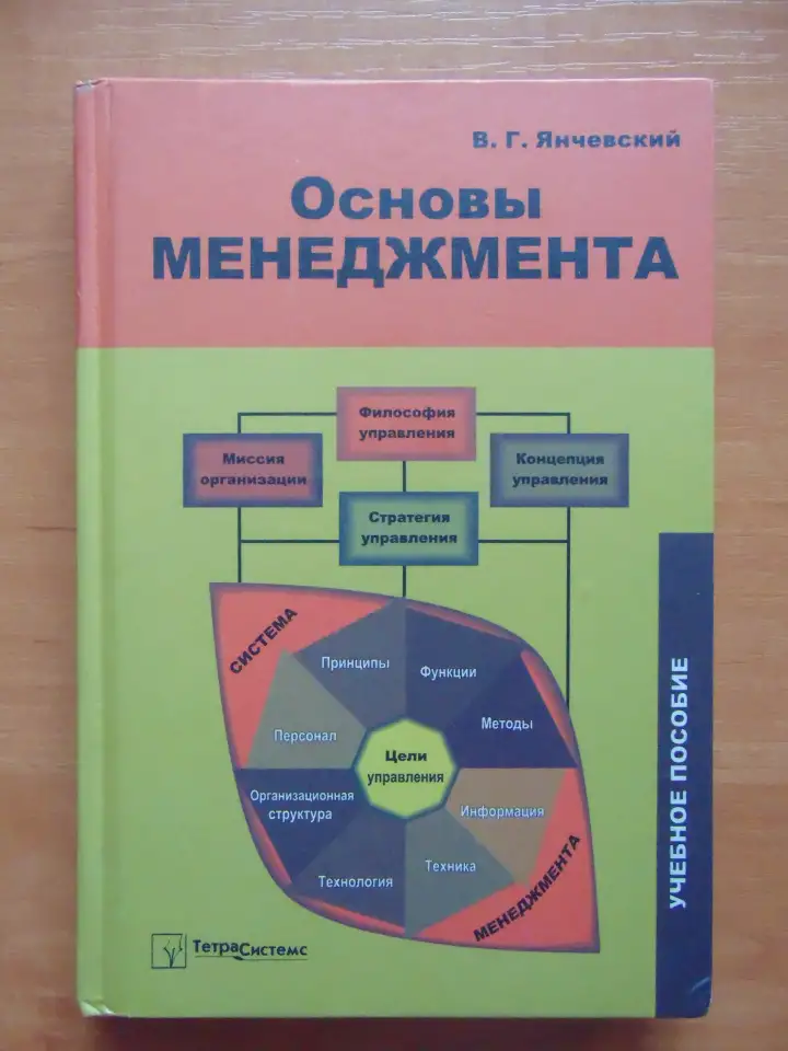Основы менеджмента учебное пособие, фотография 4
