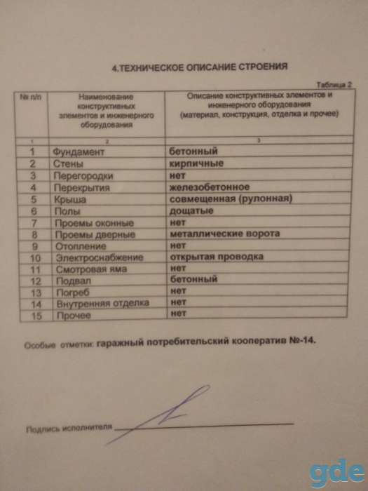 Срочно продам Гараж, ул.Полукруглая, 12, фотография 1