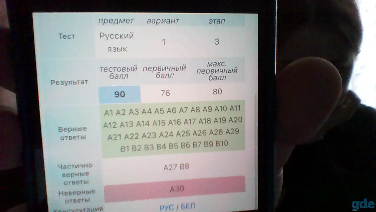 Подготовка к ЦЭ: качество и высокий результат, фотография 12