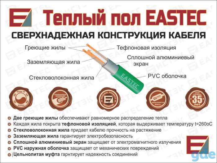 Электрический теплый пол EASTEC : премиальное качество по доступной цене. Производство Южная Корея, фотография 1