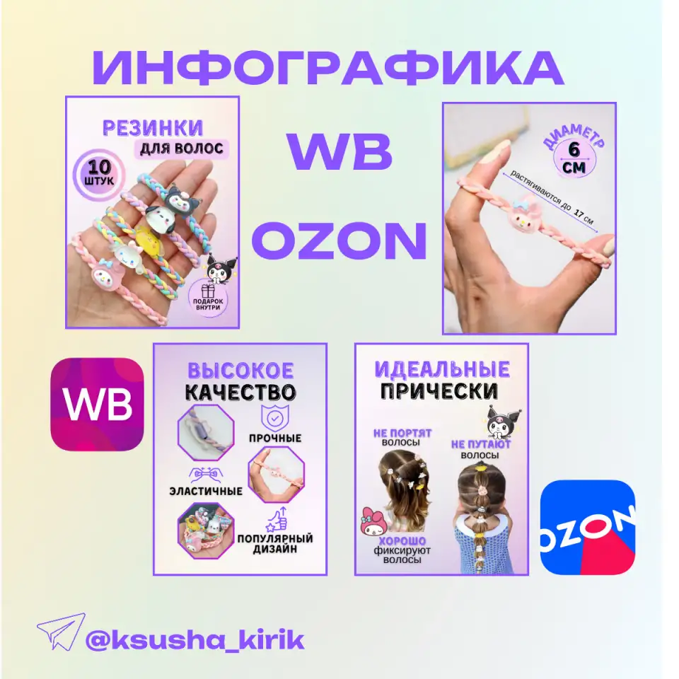 Инфографика для маркетплейсов, фотография 2