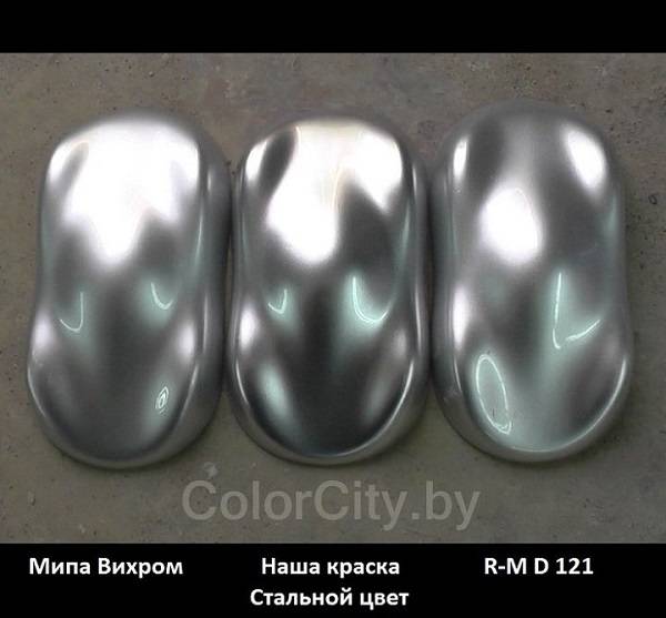 Краска Хамелеон, Блёстки, Флейки, Блёстки, Кенди краски, Candy краски., фотография 9