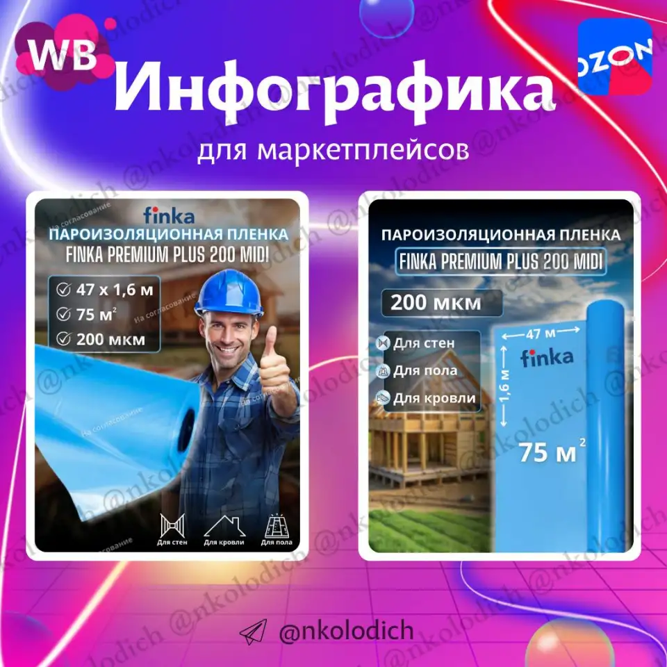 Инфографика, дизайн товара для маркетплейсов, фотография 7