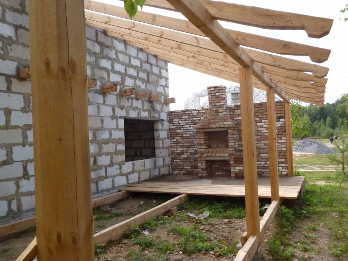 Продам недостроенный дом в Вербках, деревня Вербки , фотография 1
