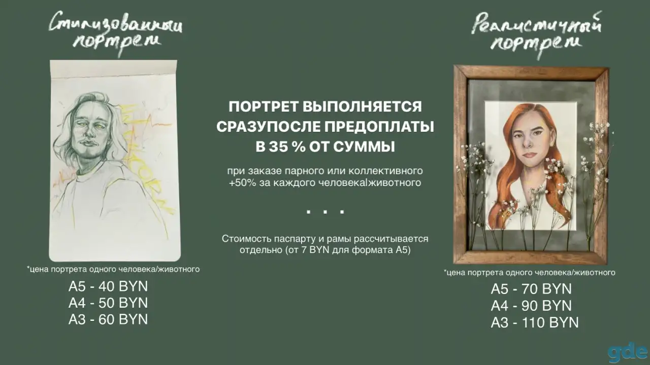 Стильный ПОРТРЕТ по фото, фотография 2