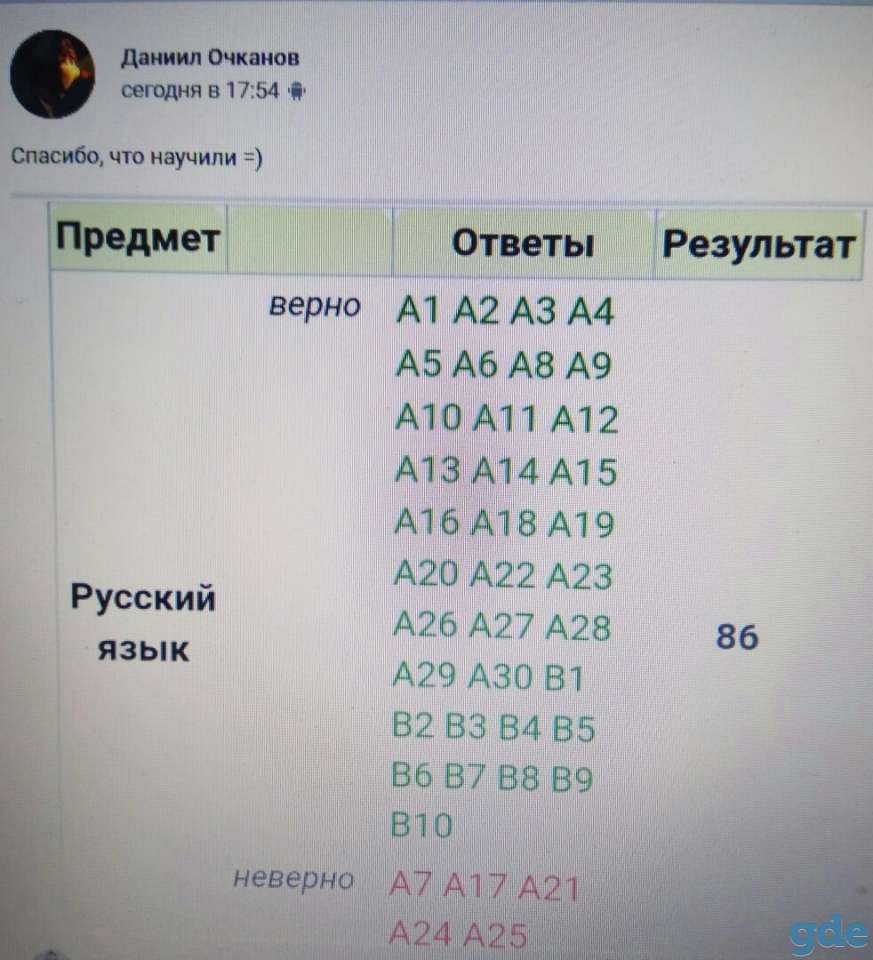 Русский язык. ЦТ. Репетитор., фотография 1
