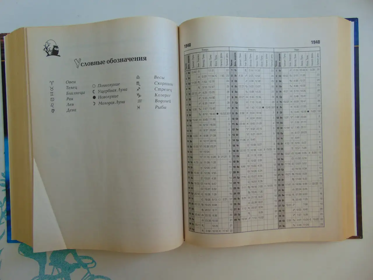 Полная лунная энциклопедия (под научной редакцией Т. Н. Зюрняевой).  СПб., ИГВесь,с.: ил.  (Лунные ритмы, фотография 12