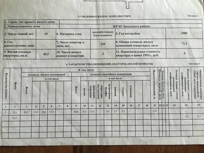 Продаётся 3-х комнатная квартира с хорошим ремонтом., фотография 3