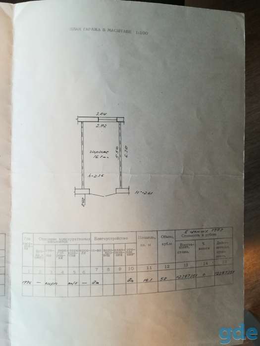 Продаю гараж.  Выгодно!, фотография 1