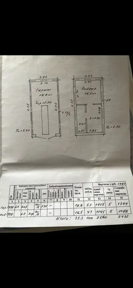Продам гараж в ГСПК СЯБРЫ авто, Ул. Стебенева 1, фотография 8