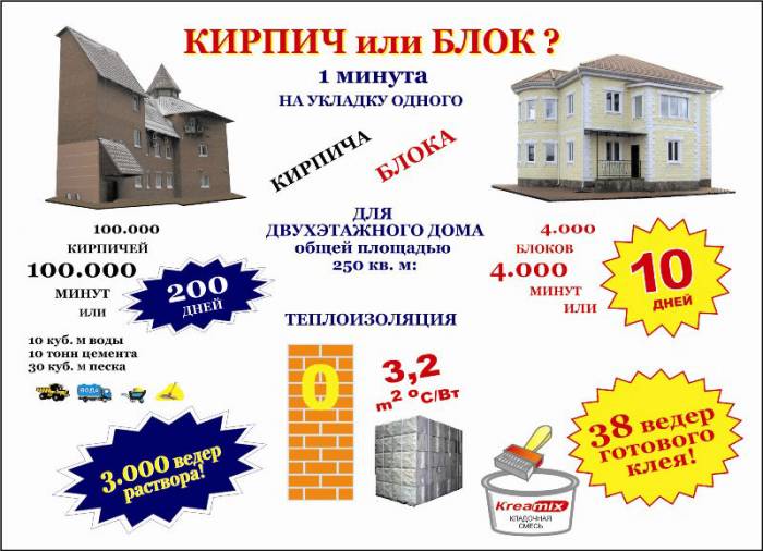 ТЕПЛОБЛОК - оборудование для производства, фотография 1