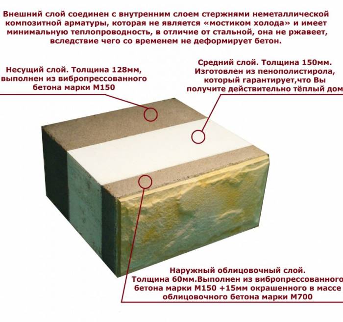 ТЕПЛОБЛОК - оборудование для производства, фотография 3